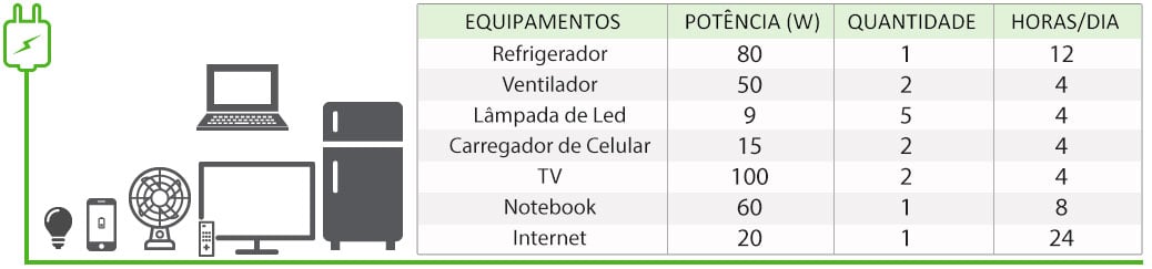 GERADOR-DE-ENERGIA-SOLAR-GROWATT-OFF-GRID-SOLO-ROMAGNOLE-ALDO-SOLAR-OFF-GRID-GFH-1,665KWP-JINKO-PRO-555W-SPF-ES-3KW-120V-UNIPOWER-LITIO-4,32KWH-|-Aldo-Solar GERADOR-DE-ENERGIA-SOLAR-GROWATT-OFF-GRID-SOLO-ROMAGNOLE-ALDO-SOLAR-OFF-GRID-GFH-1,665KWP-JINKO-PRO-555W-SPF-ES-3KW-120V-UNIPOWER-LITIO-4,32KWH-|-Aldo-Solar