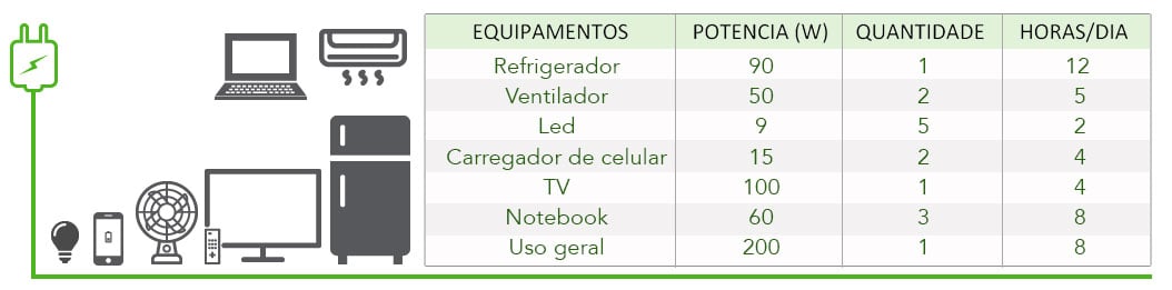 GERADOR-DE-ENERGIA-SOLAR-GROWATT-OFF-GRID-METALICA-TRAPEZOIDAL-K2-SYSTEMS-ALDO-SOLAR-OFF-GRID-GF-2,46KWP-SPF-3KVA-MPPT-MONO-230V-DYNESS-LITIO-3,84-KWH-|-Aldo-Solar GERADOR-DE-ENERGIA-SOLAR-GROWATT-OFF-GRID-METALICA-TRAPEZOIDAL-K2-SYSTEMS-ALDO-SOLAR-OFF-GRID-GF-2,46KWP-SPF-3KVA-MPPT-MONO-230V-DYNESS-LITIO-3,84-KWH-|-Aldo-Solar
