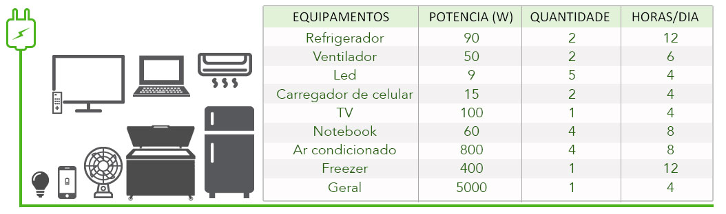 GERADOR-DE-ENERGIA-SOLAR-VICTRON-OFF-GRID-SOLO-ROMAGNOLE-ALDO-SOLAR-OFF-GRID-GF-26,24KWP-QUATTRO-15KVA-MONO-230V-COLOR-GX-BYD-LITIO-38,4KWH-|-Aldo-Solar GERADOR-DE-ENERGIA-SOLAR-VICTRON-OFF-GRID-SOLO-ROMAGNOLE-ALDO-SOLAR-OFF-GRID-GF-26,24KWP-QUATTRO-15KVA-MONO-230V-COLOR-GX-BYD-LITIO-38,4KWH-|-Aldo-Solar