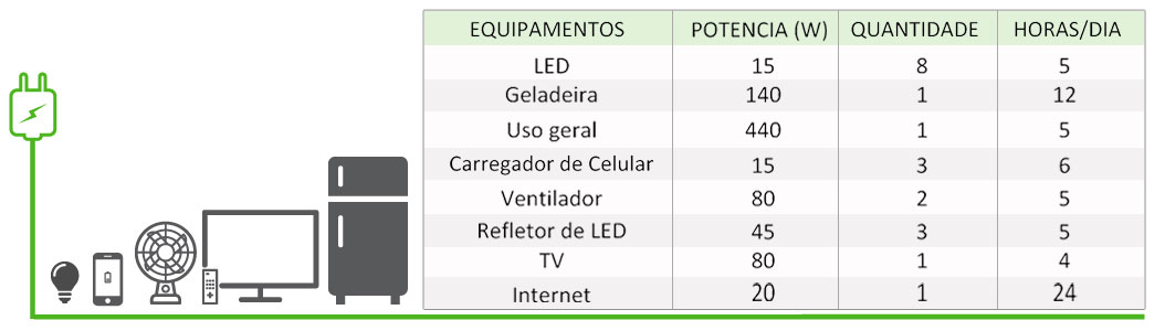 GERADOR-DE-ENERGIA-SOLAR-VICTRON-OFF-GRID-LAJE-SOLAR-GROUP-ALDO-SOLAR-OFF-GRID-GF-2,68KWP-MULTIPLUS-2KVA-MONO-230V-7,2KWH-|-Aldo-Solar GERADOR-DE-ENERGIA-SOLAR-VICTRON-OFF-GRID-LAJE-SOLAR-GROUP-ALDO-SOLAR-OFF-GRID-GF-2,68KWP-MULTIPLUS-2KVA-MONO-230V-7,2KWH-|-Aldo-Solar