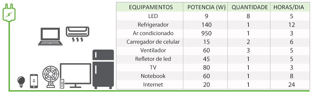 GERADOR-DE-ENERGIA-SOLAR-VICTRON-OFF-GRID-ROSCA-DUPLA-METAL-K2-SYSTEMS-ALDO-SOLAR-OFF-GRID-GF-3,28KWP-MULTIPLUS-2KVA-MONO-230V-BMV-700-7,2KWH-|-Aldo-Solar GERADOR-DE-ENERGIA-SOLAR-VICTRON-OFF-GRID-ROSCA-DUPLA-METAL-K2-SYSTEMS-ALDO-SOLAR-OFF-GRID-GF-3,28KWP-MULTIPLUS-2KVA-MONO-230V-BMV-700-7,2KWH-|-Aldo-Solar