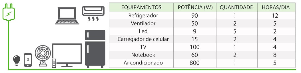 GERADOR-DE-ENERGIA-SOLAR-VICTRON-OFF-GRID-SEM-ESTRUTURA-ALDO-SOLAR-OFF-GRID-GF-4,1KWP-PHOENIX-2KVA-MONO-230V-COLOR-GX-DYNESS-LITIO-3,84KWH-|-Aldo-Solar GERADOR-DE-ENERGIA-SOLAR-VICTRON-OFF-GRID-SEM-ESTRUTURA-ALDO-SOLAR-OFF-GRID-GF-4,1KWP-PHOENIX-2KVA-MONO-230V-COLOR-GX-DYNESS-LITIO-3,84KWH-|-Aldo-Solar