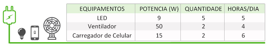 GERADOR-DE-ENERGIA-SOLAR-VICTRON-OFF-GRID-METALICA-PERFIL-55CM-ROMAGNOLE-ALDO-SOLAR-OFF-GRID-GF-0,41KWP-PHOENIX-375VA-MONO-120V-BMV-700-2,4KWH-|-Aldo-Solar GERADOR-DE-ENERGIA-SOLAR-VICTRON-OFF-GRID-METALICA-PERFIL-55CM-ROMAGNOLE-ALDO-SOLAR-OFF-GRID-GF-0,41KWP-PHOENIX-375VA-MONO-120V-BMV-700-2,4KWH-|-Aldo-Solar