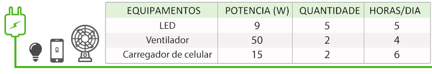 GERADOR-DE-ENERGIA-SOLAR-VICTRON-OFF-GRID-SEM-ESTRUTURA-ALDO-SOLAR-OFF-GRID-GF-0,41KWP-PHOENIX-375VA-MONO-230V-2,4KWH-|-Aldo-Solar GERADOR-DE-ENERGIA-SOLAR-VICTRON-OFF-GRID-SEM-ESTRUTURA-ALDO-SOLAR-OFF-GRID-GF-0,41KWP-PHOENIX-375VA-MONO-230V-2,4KWH-|-Aldo-Solar