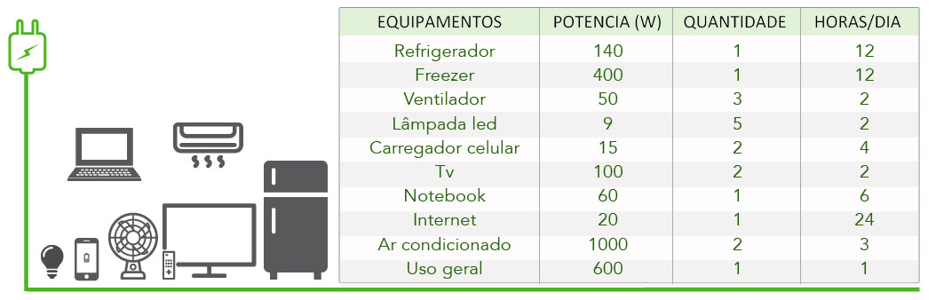 GERADOR-DE-ENERGIA-SOLAR-VICTRON-OFF-GRID-COLONIAL-SOLAR-GROUP-ALDO-SOLAR-OFF-GRID-GF-6,7KWP-MULTIPLUS-5KVA-MONO-230V-COLOR-GX-BYD-LITIO-12,8KWH-|-Aldo-Solar GERADOR-DE-ENERGIA-SOLAR-VICTRON-OFF-GRID-COLONIAL-SOLAR-GROUP-ALDO-SOLAR-OFF-GRID-GF-6,7KWP-MULTIPLUS-5KVA-MONO-230V-COLOR-GX-BYD-LITIO-12,8KWH-|-Aldo-Solar