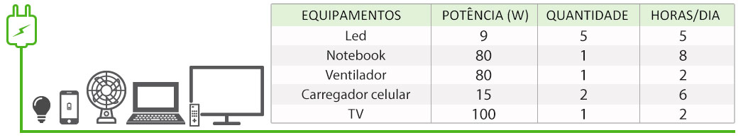 GERADOR-DE-ENERGIA-SOLAR-VICTRON-OFF-GRID-ROSCA-DUPLA-METAL-K2-SYSTEMS-ALDO-SOLAR-OFF-GRID-GF-0,67KWP-PHOENIX-500VA-MONO-120V-2,4KWH-|-Aldo-Solar GERADOR-DE-ENERGIA-SOLAR-VICTRON-OFF-GRID-ROSCA-DUPLA-METAL-K2-SYSTEMS-ALDO-SOLAR-OFF-GRID-GF-0,67KWP-PHOENIX-500VA-MONO-120V-2,4KWH-|-Aldo-Solar