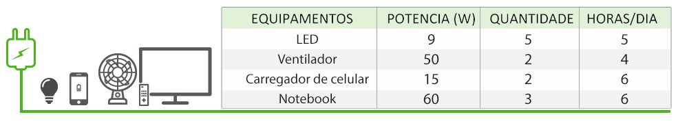GERADOR-DE-ENERGIA-SOLAR-VICTRON-OFF-GRID-LAJE-SOLAR-GROUP-ALDO-SOLAR-OFF-GRID-GF-0,82KWP-PHOENIX-500VA-MONO-230V-2,4KWH-|-Aldo-Solar GERADOR-DE-ENERGIA-SOLAR-VICTRON-OFF-GRID-LAJE-SOLAR-GROUP-ALDO-SOLAR-OFF-GRID-GF-0,82KWP-PHOENIX-500VA-MONO-230V-2,4KWH-|-Aldo-Solar