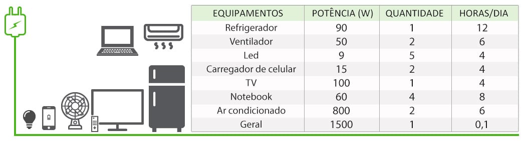 GERADOR-DE-ENERGIA-SOLAR-VICTRON-OFF-GRID-LAJE-SOLAR-GROUP-ALDO-SOLAR-OFF-GRID-GF-6,56KWP-QUATTRO-5KVA-MONO-120V-BMV-700-ENERGY-SOURCE-LITIO-8,68KWH-|-Aldo-Solar GERADOR-DE-ENERGIA-SOLAR-VICTRON-OFF-GRID-LAJE-SOLAR-GROUP-ALDO-SOLAR-OFF-GRID-GF-6,56KWP-QUATTRO-5KVA-MONO-120V-BMV-700-ENERGY-SOURCE-LITIO-8,68KWH-|-Aldo-Solar