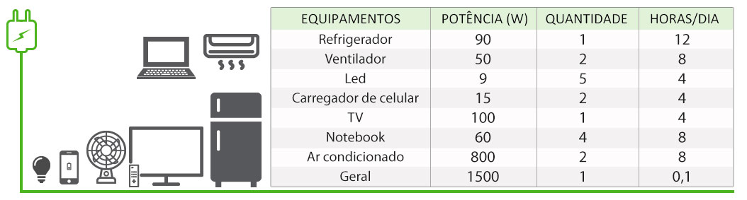 GERADOR-DE-ENERGIA-SOLAR-VICTRON-OFF-GRID-LAJE-SOLAR-GROUP-ALDO-SOLAR-OFF-GRID-GF-9,84KWP-QUATTRO-5KVA-MONO-120V-COLOR-GX-DYNESS-LITIO-11,52KWH-|-Aldo-Solar GERADOR-DE-ENERGIA-SOLAR-VICTRON-OFF-GRID-LAJE-SOLAR-GROUP-ALDO-SOLAR-OFF-GRID-GF-9,84KWP-QUATTRO-5KVA-MONO-120V-COLOR-GX-DYNESS-LITIO-11,52KWH-|-Aldo-Solar