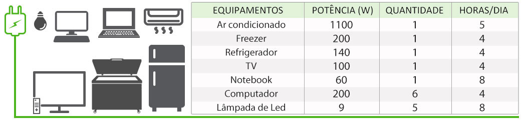 GERADOR-DE-ENERGIA-SOLAR-GROWATT-BACKUP-SEM-ESTRUTURA-ALDO-SOLAR-OFF-GRID-GF-1,005KWP-SPF-3KVA-MPPT-MONO-120V-ENERGY-SOURCE-LITIO-13,02KWH-|-Aldo-Solar GERADOR-DE-ENERGIA-SOLAR-GROWATT-BACKUP-SEM-ESTRUTURA-ALDO-SOLAR-OFF-GRID-GF-1,005KWP-SPF-3KVA-MPPT-MONO-120V-ENERGY-SOURCE-LITIO-13,02KWH-|-Aldo-Solar