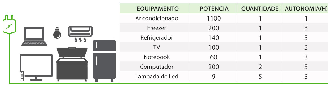 GERADOR-DE-ENERGIA-SOLAR-GROWATT-BACKUP-SEM-ESTRUTURA-ALDO-SOLAR-OFF-GRID-GF-1,005KWP-SPF-3KVA-MPPT-MONO-230V-4,8KWH-|-Aldo-Solar GERADOR-DE-ENERGIA-SOLAR-GROWATT-BACKUP-SEM-ESTRUTURA-ALDO-SOLAR-OFF-GRID-GF-1,005KWP-SPF-3KVA-MPPT-MONO-230V-4,8KWH-|-Aldo-Solar