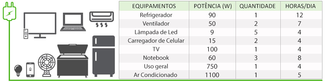 GERADOR-DE-ENERGIA-SOLAR-GROWATT-OFF-GRID-ROSCA-DUPLA-METAL-ROMAGNOLE-ALDO-SOLAR-OFF-GRID-GF-6,48KWP-SPF-ES-5KVA-MPPT-MONO-220V-DYNESS-LITIO-11,52KWH-|-Aldo-Solar GERADOR-DE-ENERGIA-SOLAR-GROWATT-OFF-GRID-ROSCA-DUPLA-METAL-ROMAGNOLE-ALDO-SOLAR-OFF-GRID-GF-6,48KWP-SPF-ES-5KVA-MPPT-MONO-220V-DYNESS-LITIO-11,52KWH-|-Aldo-Solar