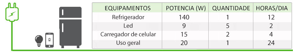 GERADOR-DE-ENERGIA-SOLAR-GROWATT-OFF-GRID-SEM-ESTRUTURA-ALDO-SOLAR-OFF-GRID-GF-1,34KWP-SPF-ES-3KVA-MPPT-MONO-120V-DYNESS-LITIO-3,84-KWH-|-Aldo-Solar GERADOR-DE-ENERGIA-SOLAR-GROWATT-OFF-GRID-SEM-ESTRUTURA-ALDO-SOLAR-OFF-GRID-GF-1,34KWP-SPF-ES-3KVA-MPPT-MONO-120V-DYNESS-LITIO-3,84-KWH-|-Aldo-Solar