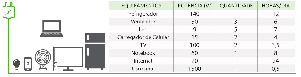 GERADOR-DE-ENERGIA-SOLAR-GROWATT-OFF-GRID-SEM-ESTRUTURA-ALDO-SOLAR-OFF-GRID-GF-2,68KWP-SPF-ES-3.5KVA-MPPT-MONO-220V-9,6KWH-|-Aldo-Solar GERADOR-DE-ENERGIA-SOLAR-GROWATT-OFF-GRID-SEM-ESTRUTURA-ALDO-SOLAR-OFF-GRID-GF-2,68KWP-SPF-ES-3.5KVA-MPPT-MONO-220V-9,6KWH-|-Aldo-Solar