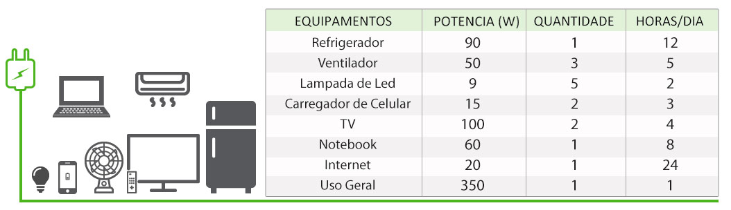 GERADOR-DE-ENERGIA-SOLAR-VICTRON-OFF-GRID-METALICA-PERFIL-55CM-ROMAGNOLE-ALDO-SOLAR-OFF-GRID-GF-2,01KWP-MULTIPLUS-1,2KVA-MONO-230V-COLOR-GX-DYNESS-LITIO-3,84KWH-|-Aldo-Solar GERADOR-DE-ENERGIA-SOLAR-VICTRON-OFF-GRID-METALICA-PERFIL-55CM-ROMAGNOLE-ALDO-SOLAR-OFF-GRID-GF-2,01KWP-MULTIPLUS-1,2KVA-MONO-230V-COLOR-GX-DYNESS-LITIO-3,84KWH-|-Aldo-Solar