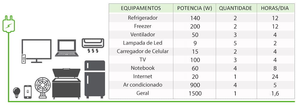 GERADOR-DE-ENERGIA-SOLAR-VICTRON-OFF-GRID-ROSCA-DUPLA-METAL-K2-SYSTEMS-ALDO-SOLAR-OFF-GRID-GF-19,68KWP-QUATTRO-10KVA-MONO-120V-COLOR-GX-DYNESS-LITIO-23,04KWH-|-Aldo-Solar GERADOR-DE-ENERGIA-SOLAR-VICTRON-OFF-GRID-ROSCA-DUPLA-METAL-K2-SYSTEMS-ALDO-SOLAR-OFF-GRID-GF-19,68KWP-QUATTRO-10KVA-MONO-120V-COLOR-GX-DYNESS-LITIO-23,04KWH-|-Aldo-Solar