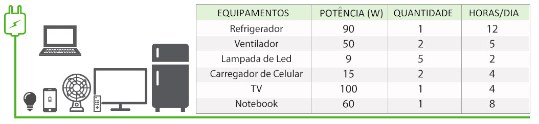 GERADOR-DE-ENERGIA-SOLAR-VICTRON-OFF-GRID-ONDULADA-ROMAGNOLE-ALDO-SOLAR-OFF-GRID-GF-1,34KWP-MULTIPLUS-800VA-MONO-230V-COLOR-GX-DYNESS-LITIO-3,84KWH-|-Aldo-Solar GERADOR-DE-ENERGIA-SOLAR-VICTRON-OFF-GRID-ONDULADA-ROMAGNOLE-ALDO-SOLAR-OFF-GRID-GF-1,34KWP-MULTIPLUS-800VA-MONO-230V-COLOR-GX-DYNESS-LITIO-3,84KWH-|-Aldo-Solar