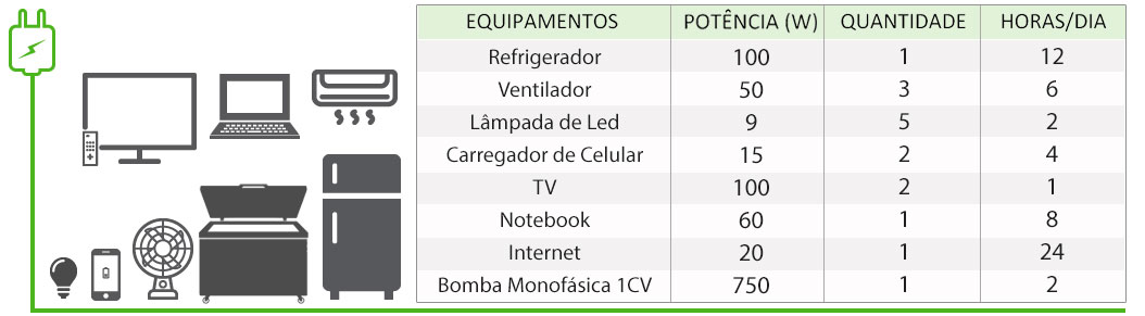 GERADOR-DE-ENERGIA-SOLAR-GROWATT-OFF-GRID-ONDULADA-ROMAGNOLE-ALDO-SOLAR-OFF-GRID-GF-2,46KWP-SPF-ES-5KVA-MPPT-MONO-230V-4,8-KWH-|-Aldo-Solar GERADOR-DE-ENERGIA-SOLAR-GROWATT-OFF-GRID-ONDULADA-ROMAGNOLE-ALDO-SOLAR-OFF-GRID-GF-2,46KWP-SPF-ES-5KVA-MPPT-MONO-230V-4,8-KWH-|-Aldo-Solar