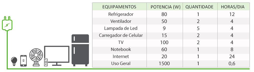 GERADOR-DE-ENERGIA-SOLAR-GROWATT-OFF-GRID-LAJE-SOLAR-GROUP-ALDO-SOLAR-OFF-GRID-GF-2,01KWP-SPF-3KVA-MPPT-MONO-120V-4,8KWH-|-Aldo-Solar GERADOR-DE-ENERGIA-SOLAR-GROWATT-OFF-GRID-LAJE-SOLAR-GROUP-ALDO-SOLAR-OFF-GRID-GF-2,01KWP-SPF-3KVA-MPPT-MONO-120V-4,8KWH-|-Aldo-Solar