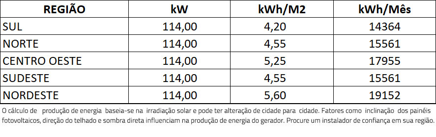 GERADOR-DE-ENERGIA-SOLAR-REFUSOL-ONDULADA-ROMAGNOLE-ALDO-SOLAR-ON-GRID-GF-114KWP-TRINA-MONO-PERC-HALF-CELL-375W-SMART-40KW-1MPPT-TRIF-380V-|-Aldo-Solar GERADOR-DE-ENERGIA-SOLAR-REFUSOL-ONDULADA-ROMAGNOLE-ALDO-SOLAR-ON-GRID-GF-114KWP-TRINA-MONO-PERC-HALF-CELL-375W-SMART-40KW-1MPPT-TRIF-380V-|-Aldo-Solar